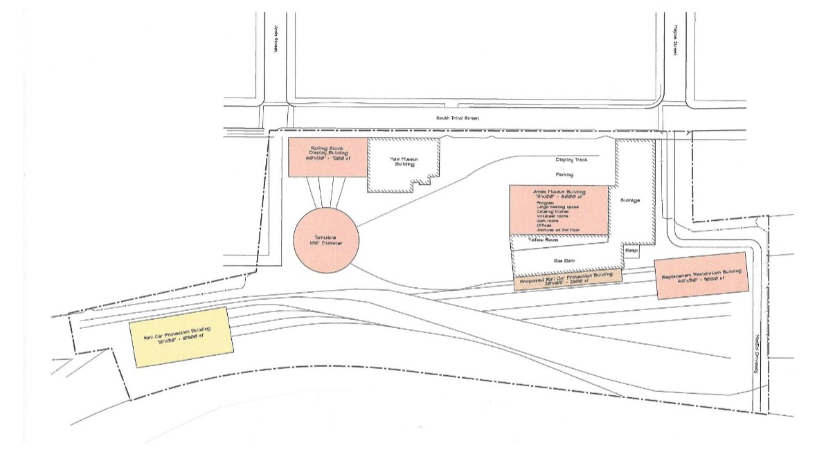The final site plan for the Reading Railroad Heritage Museum